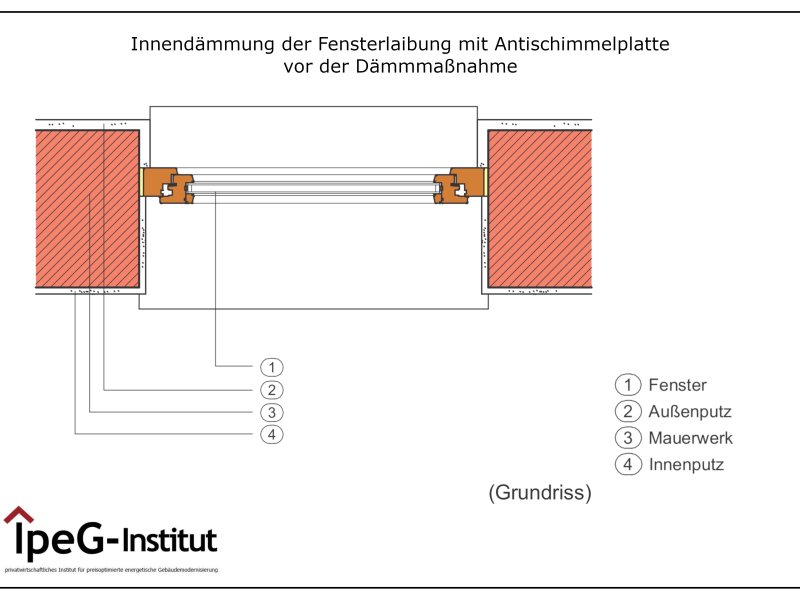 Innendämmung Fensterlaibung