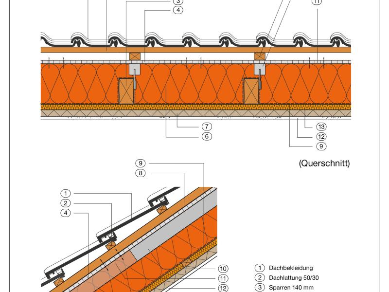 Sparren nach oben aufgedoppelt